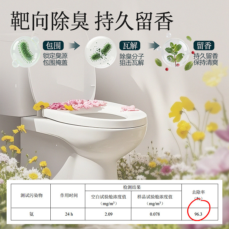 网易严选香氛洁厕剂除菌厕所马桶清洁剂强力除垢除臭大师香型