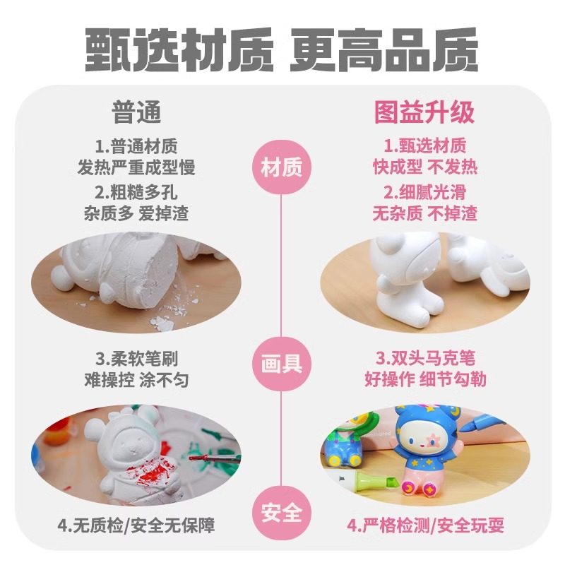 TOI图益儿童石膏娃娃涂色熊熊艺术家手工diy白胚女孩益智玩具礼物,淘宝优惠券,粉丝福利购,淘宝优惠卷