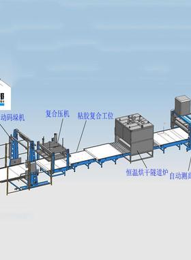 床垫滚胶复合生产线乳胶枕头床垫滚胶复合海绵床垫涂胶水设备