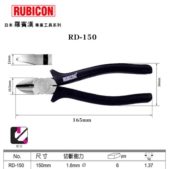 Robin Hood RS-150 imported from Japan