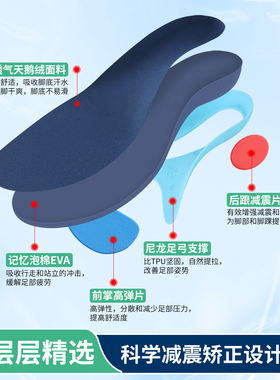德国足弓支撑高足弓运动矫正鞋垫