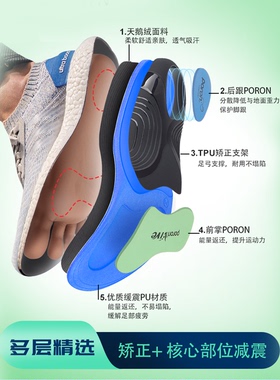 高足弓小腿内翻足弓支撑运动鞋垫
