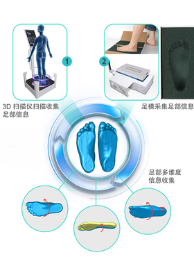 骨科推荐一对一取模3D打印
