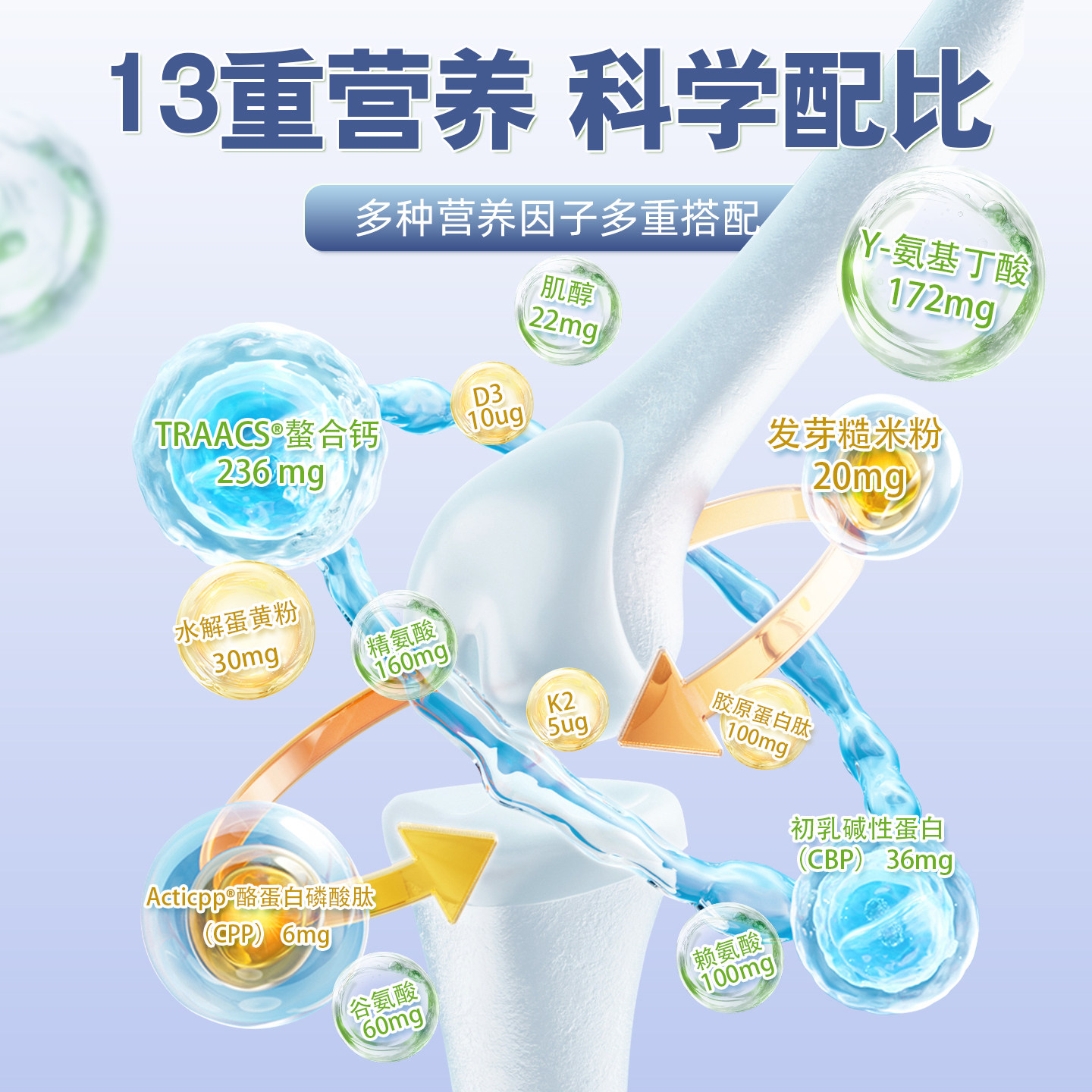 德国CASA TOTEM卡莎图γ-氨基丁酸伽马L赖氨酸儿童青少年学生生长,淘宝优惠券,粉丝福利购,淘宝优惠卷