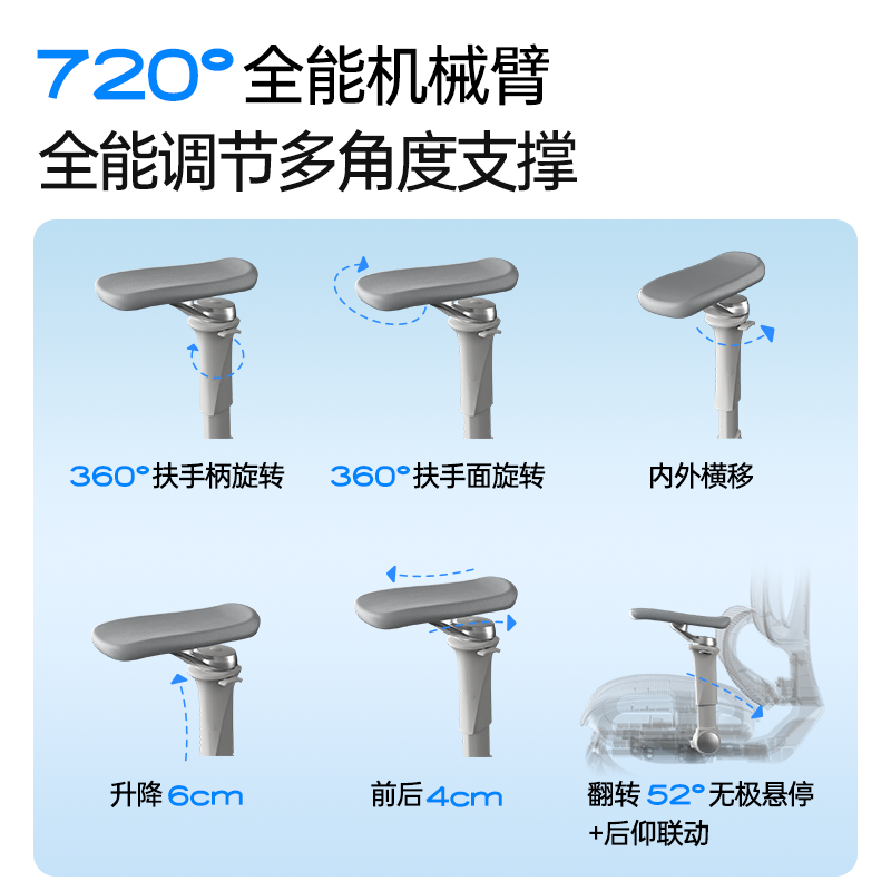 【迷瞪直播推荐】座易T8ultra人体工学椅电脑椅办公椅久坐电竞椅