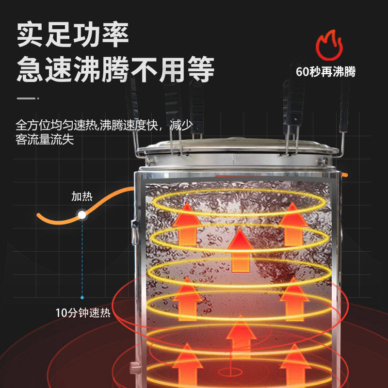 水饺炉商用汤粉炉煮饺子的锅多功能节能煮面炉不锈钢电热麻辣烫锅,淘宝优惠券,粉丝福利购,淘宝优惠卷
