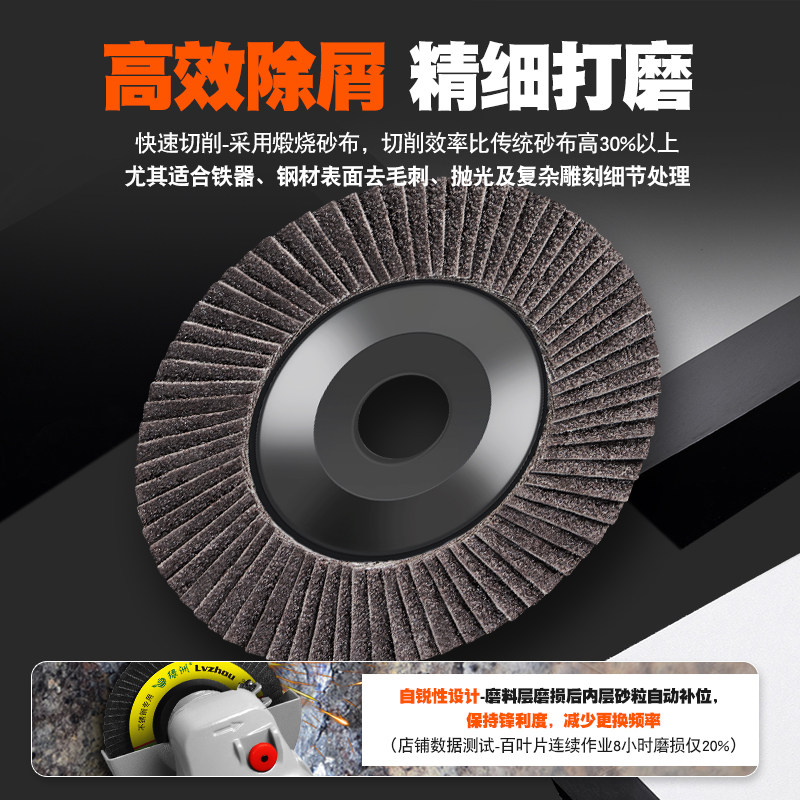 绿洲百叶片角磨机磨片千叶轮片砂布百叶轮不锈钢木工打磨片抛光片,淘宝优惠券,粉丝福利购,淘宝优惠卷