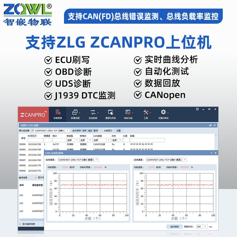 多通道 USB转CAN模块转换器CANFD总线分析仪CANopen J1939 OBDZLG - 图3