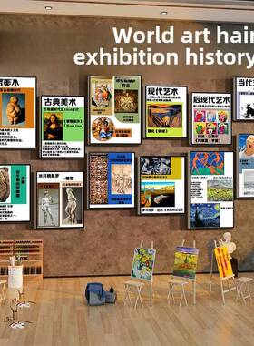 画展布置美术工区教室氛围机构环境创文化墙面装饰发展史幼儿园