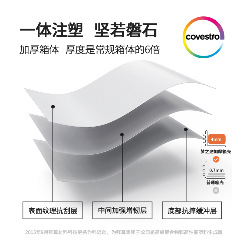 暴力编织熊行李箱20寸登机高颜值2025新款24男中置宽拉杆旅行箱女 - 图3