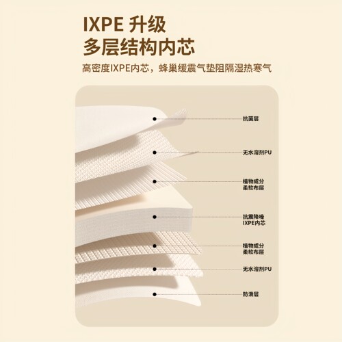 七彩龙PU折叠垫婴儿爬爬垫IXPE爬行垫4cm加厚宝宝爬行垫家用地垫 - 图1