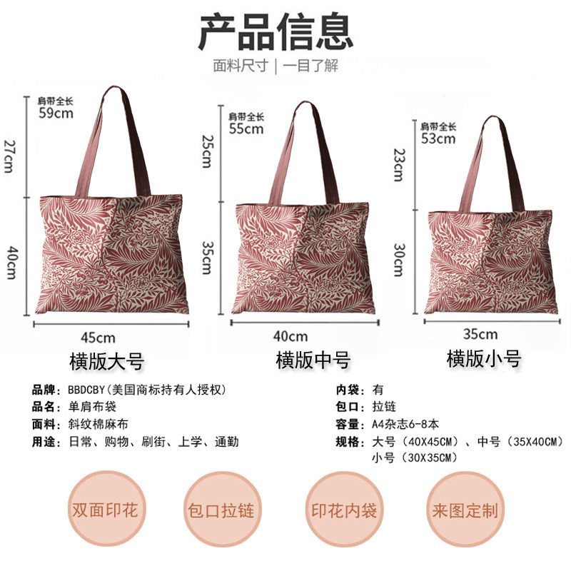 威廉07横版拉链帆布包印花单肩包通勤包购物袋书包布袋来图定制,淘宝优惠券,粉丝福利购,淘宝优惠卷