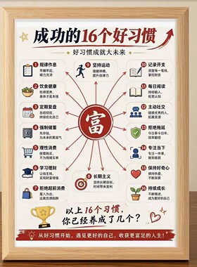 成功16个好习惯木质相框摆件