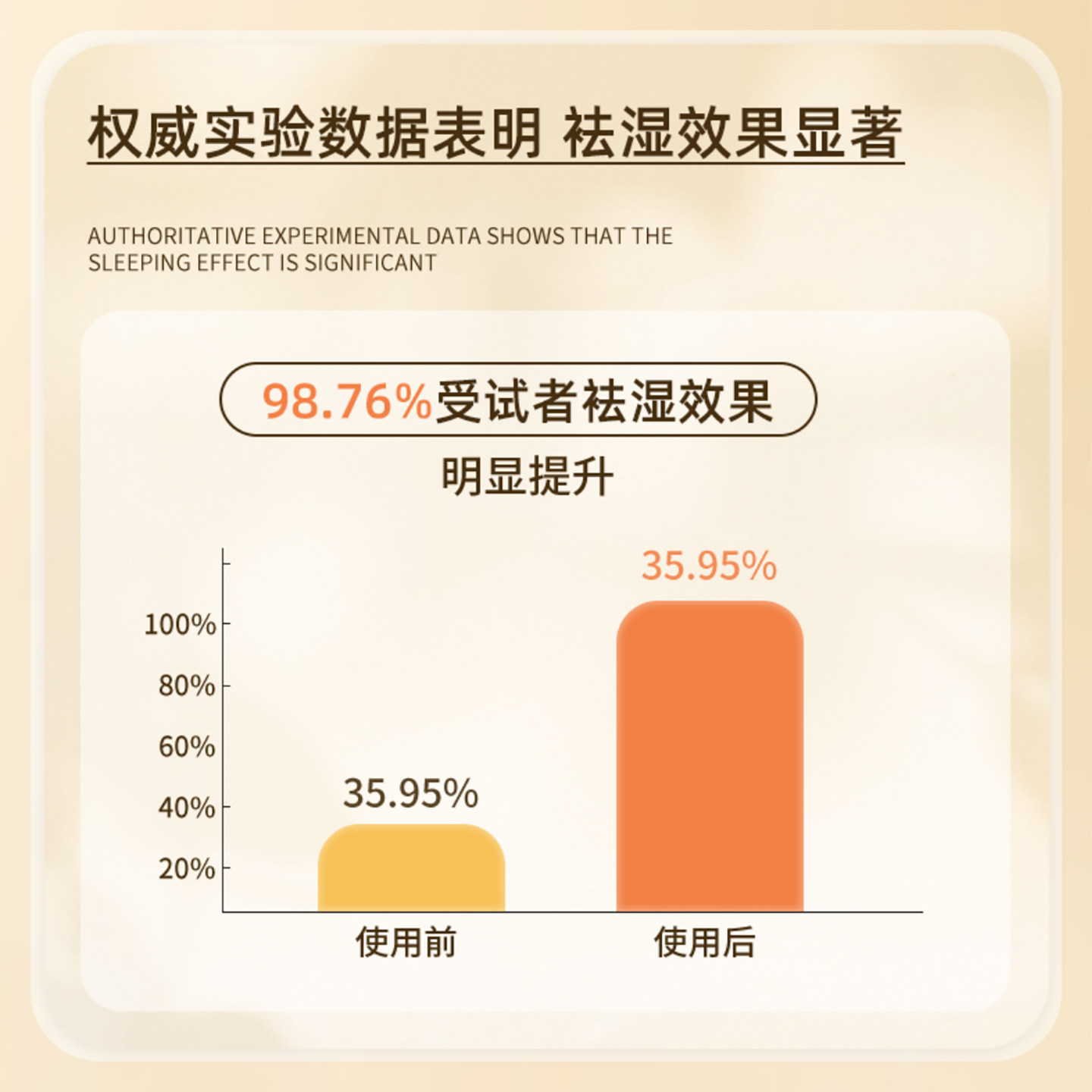 艾草热敷贴祛湿气大肚子自发热肚脐贴艾灸热敷暖宫排寒肚脐贴正品,淘宝优惠券,粉丝福利购,淘宝优惠卷