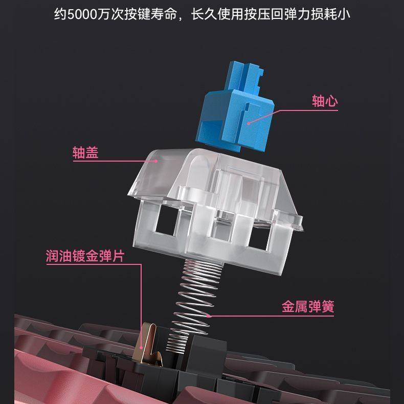 机械键盘鼠标套装有线青轴黑轴台式