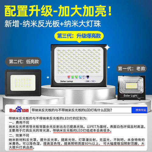 太阳能户外灯家用庭院灯2025新款室外超亮防水感应灯农村照明路灯 - 图1