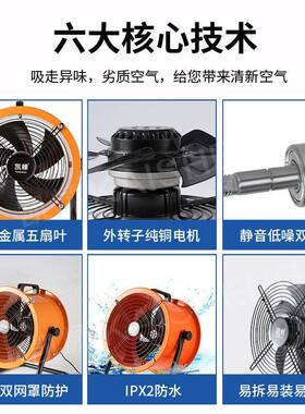 外转子轴流风机趴地扇强力工业电风扇家用排气扇厨房排烟机排风扇