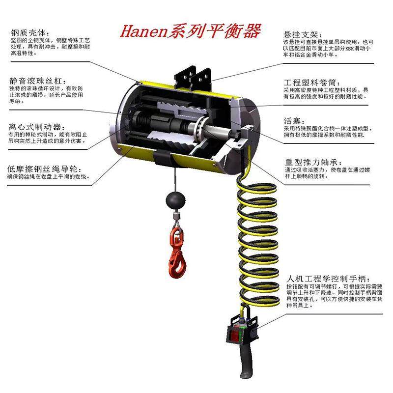 100KG气动葫芦气动工具仓库气动按钮式B系列气动平衡吊平衡器,淘宝优惠券,粉丝福利购,淘宝优惠卷