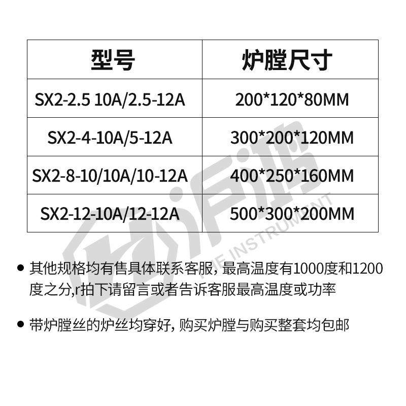 马弗炉实验炉炉膛高温箱式电阻炉炉膛碳化硅高铝炉工业实验淬火炉,淘宝优惠券,粉丝福利购,淘宝优惠卷