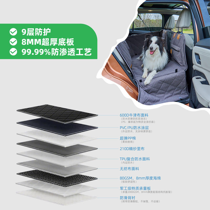 商品缩略图 1