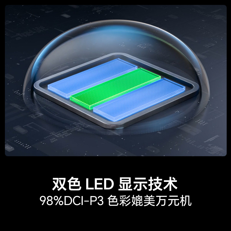 图 3