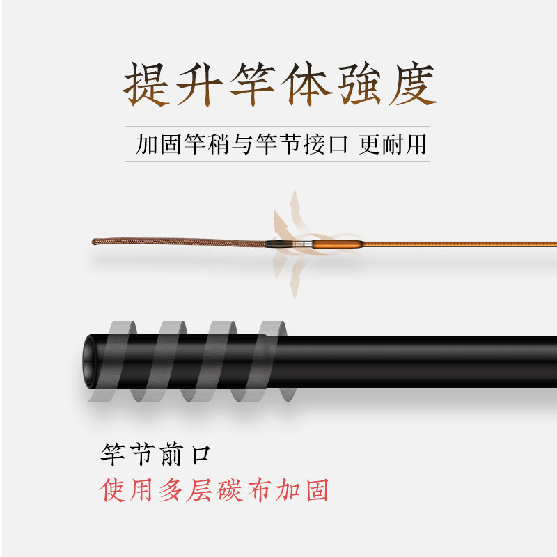 沉月鲫鱼竿28调37调综合钓鱼竿手杆超轻超硬碳素台钓竿3.9/4.5米,淘宝优惠券,粉丝福利购,淘宝优惠卷