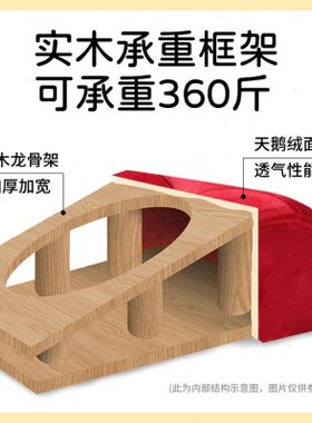蒲团坐灸仪 天鹅绒坡型蒲团控温家用艾灸凳仪器 艾灸坐垫布套