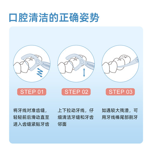 小鹿妈妈工厂单支独立包装牙线棒家庭装牙线随身便携牙签线 600支 - 图2