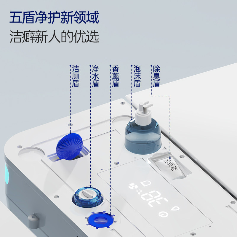 图3