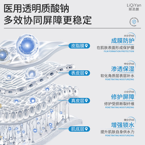 丽启颜医用透明质酸钠冷敷贴面膜型重组胶原蛋白医美保湿补水光针 - 图1
