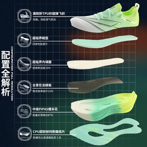 ONOD小旋风3.0竞速跑鞋全掌碳板男女学生青少年初中生儿童跑步鞋 - 图3