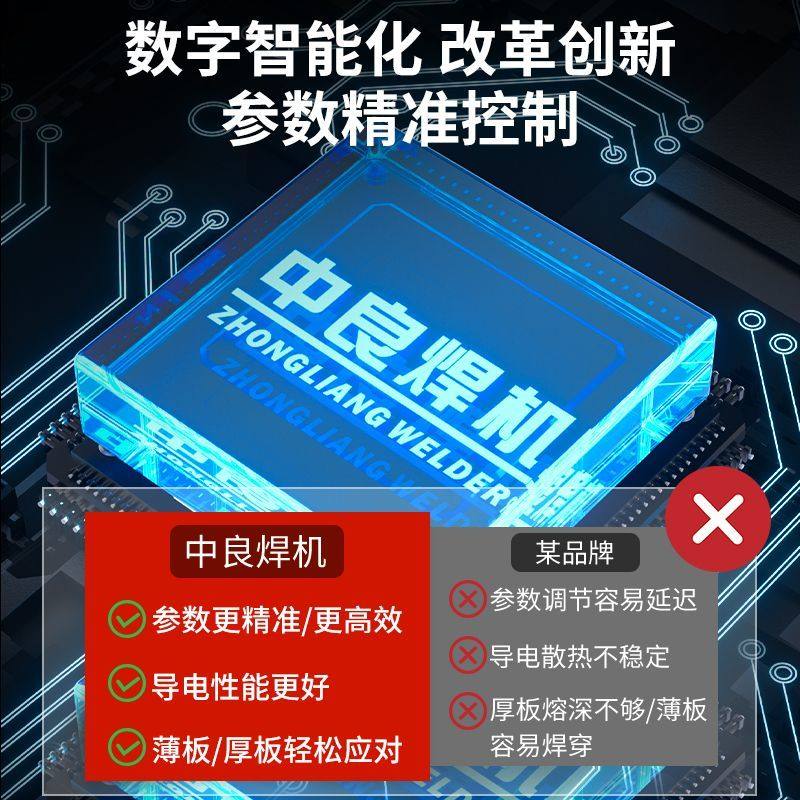 二保焊机一体机350 500工业级气保焊机分体二氧化碳气体保护通用 - 图3