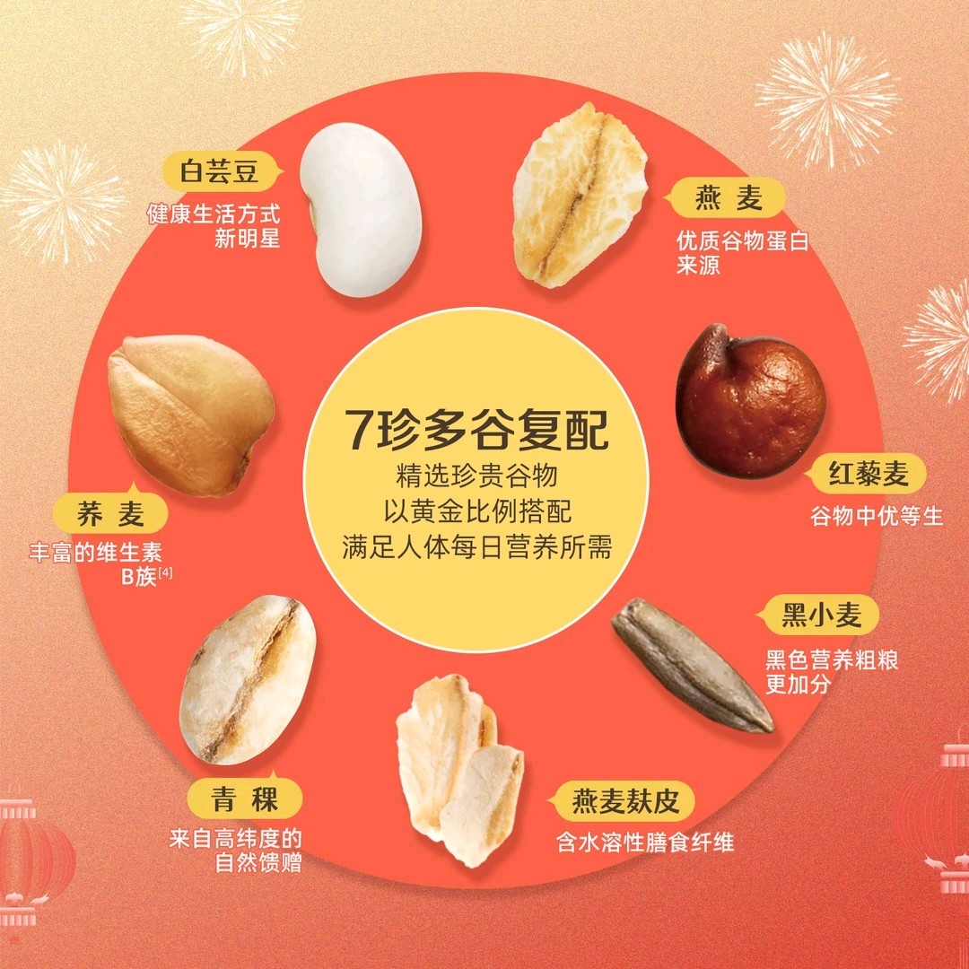 【年货礼盒】多力多谷力7珍谷物燕麦碗五谷杂粮营养健康即食饱腹,淘宝优惠券,粉丝福利购,淘宝优惠卷