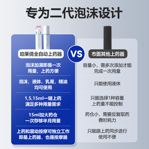 珀莱倩全自动泡沫米诺头皮上药器头部按摩红蓝光健发仪电动导液梳 - 图0