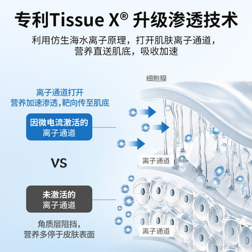 韩国FRANZ肤澜滋微电流面膜抗皱紧致提亮补水保湿去暗沉修复 临期 - 图1
