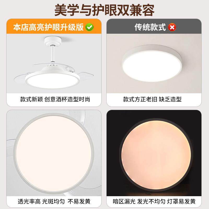 爱多辉全光谱护眼风扇灯家用一体隐形简约卧室书房餐厅电风扇吊灯,淘宝优惠券,粉丝福利购,淘宝优惠卷