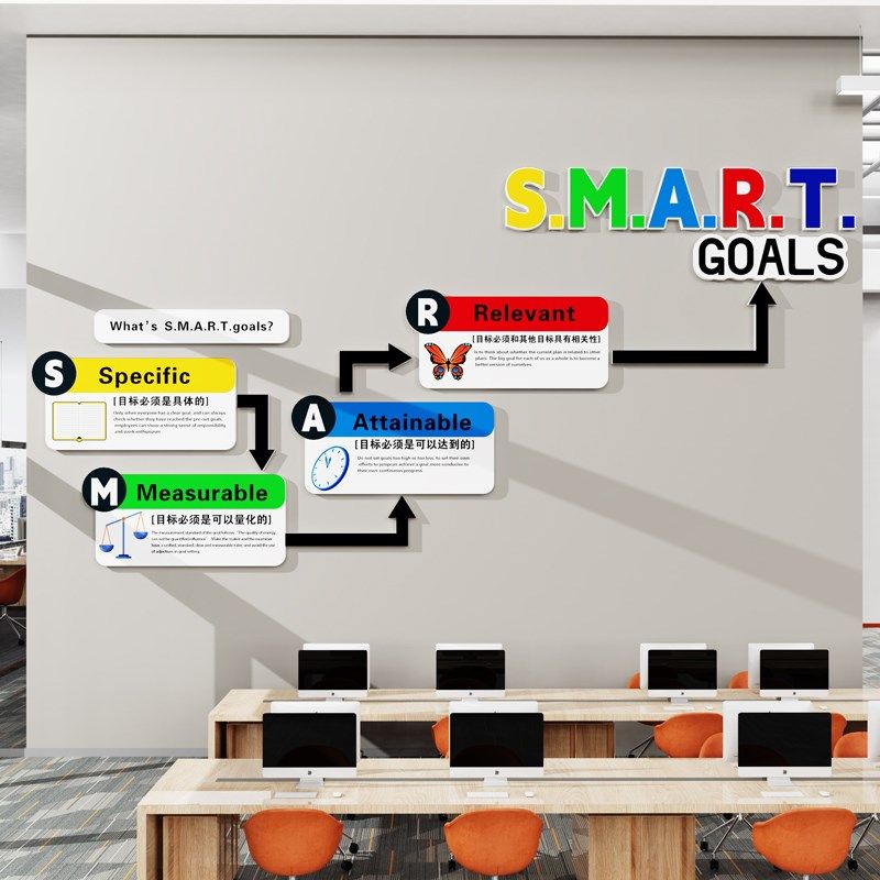 办公室墙面装饰企业文化墙励志标语公司茶水间休息区氛围布置墙,淘宝优惠券,粉丝福利购,淘宝优惠卷