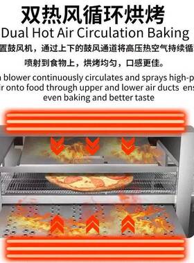 商用不锈钢履带披萨烤箱12/15/18寸披萨炉热风循环链条式披萨炉