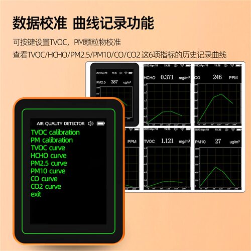 10合1甲醛检测仪二氧化碳pm2.5TVOC报警器户外空气质量温湿度计 - 图2
