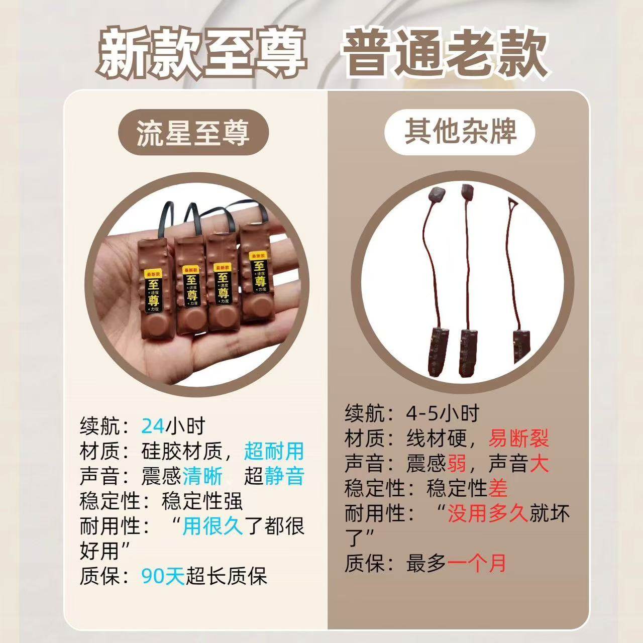 双向震动传感器盲人提示器无声交流传递信号提醒手按双方同步接收,淘宝优惠券,粉丝福利购,淘宝优惠卷