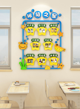 班级布置教室装饰幼儿园环创主题小学每周进步之星评比栏文化墙贴