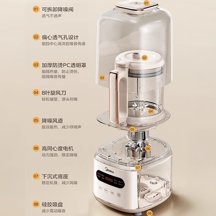 Midea wall breaker machine household fully automatic silent soy milk machine new multi-function cooking machine juicer official genuine M3