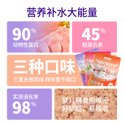 捕味怪兽全价主食营养餐包湿粮包高肉投料长肉猫粮新鲜猫湿粮包