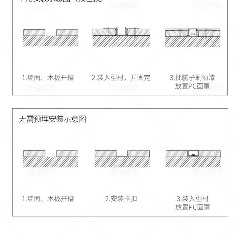 线性灯 嵌入式led线型灯无主灯客厅暗装洗墙阳角氛围灯无边框筒灯,淘宝优惠券,粉丝福利购,淘宝优惠卷