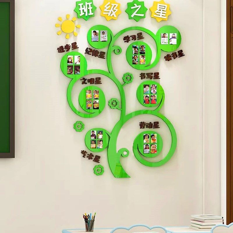 教室布置装饰小学每周进步学习班级之星文化建设墙贴纸初中3d立体,淘宝优惠券,粉丝福利购,淘宝优惠卷