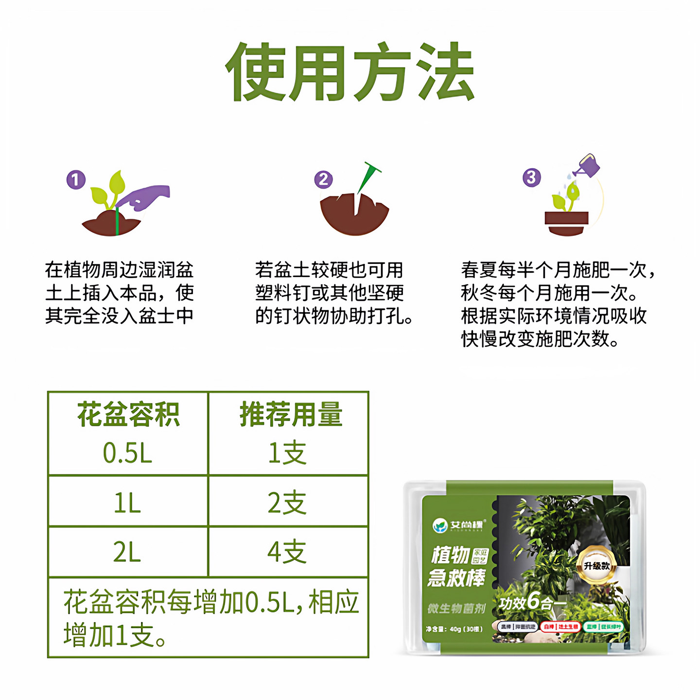 植物营养棒液缓释肥花肥家用盆栽通用养花种菜复合型花卉多肉肥料,淘宝优惠券,粉丝福利购,淘宝优惠卷