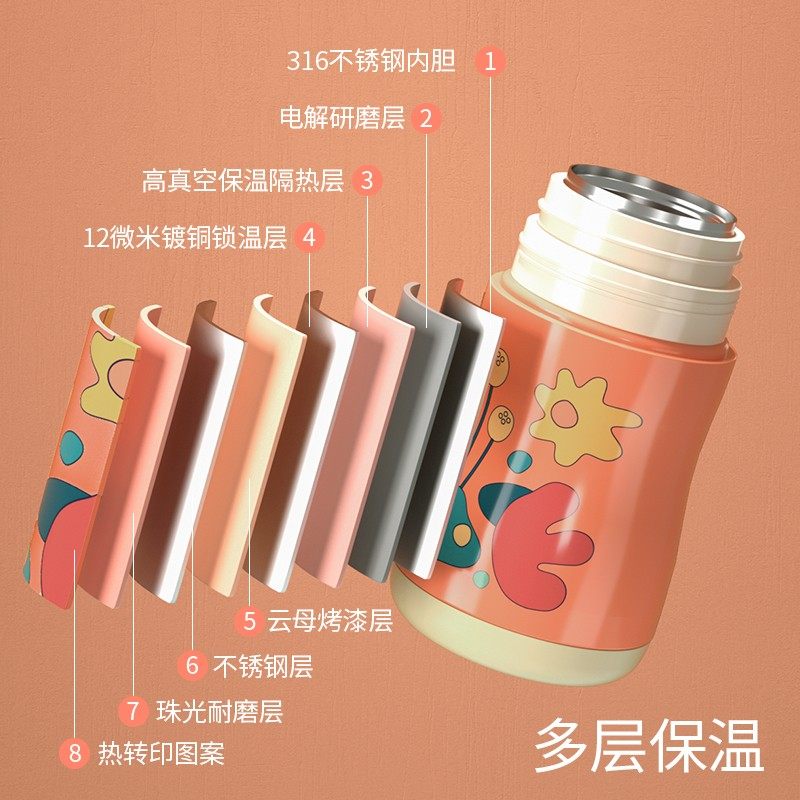 儿童保温杯宝宝喝水杯子学饮杯外出水杯鸭嘴婴儿奶瓶幼儿园吸管杯,淘宝优惠券,粉丝福利购,淘宝优惠卷