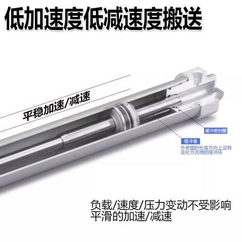 SMC正弦低速气缸RECB/RECF/RECL20/25/32/40-150-200-250-300-350 - 图1