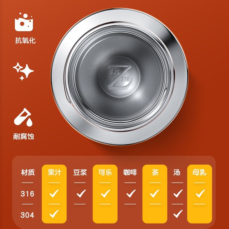 儿童吸管保温杯男孩上学专用小学生水壶女宝宝婴儿水杯子2024新款,淘宝优惠券,粉丝福利购,淘宝优惠卷