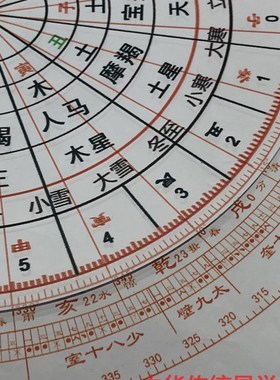 浑天仪星度 集福堂透明罗盘20公分廿八宿克择 禽星观山量天尺